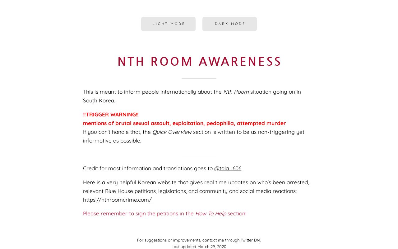 Nth Room Awareness